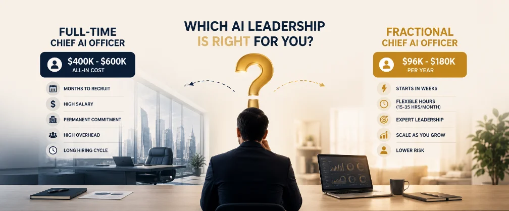 Fractional CAIO vs Full-Time Hire: Which Is Right?