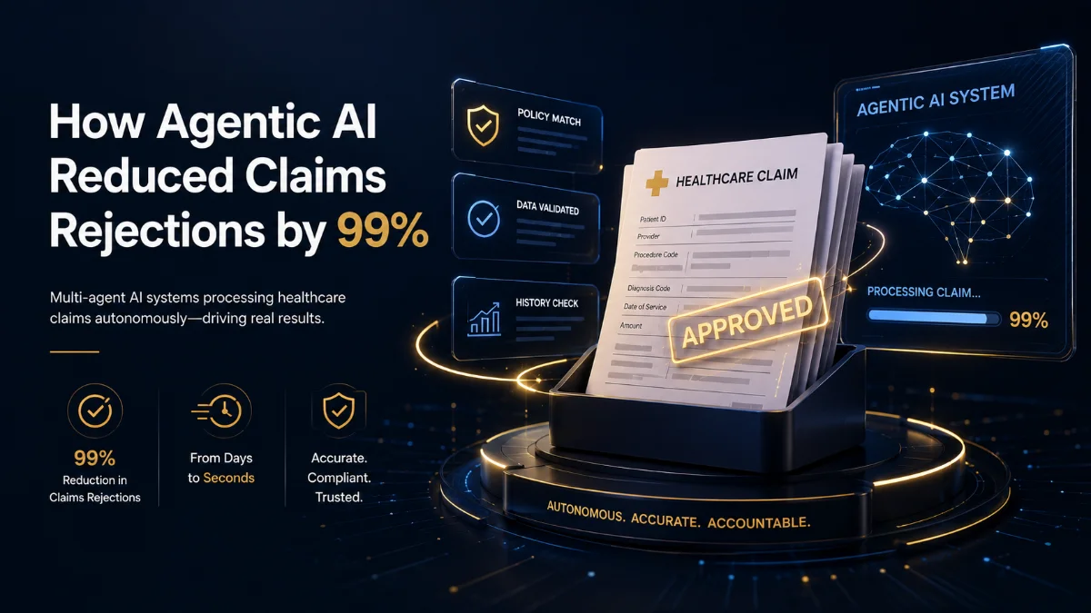 How Agentic Ai Reduced Claims Rejections By 99 — Shoaib Feroz